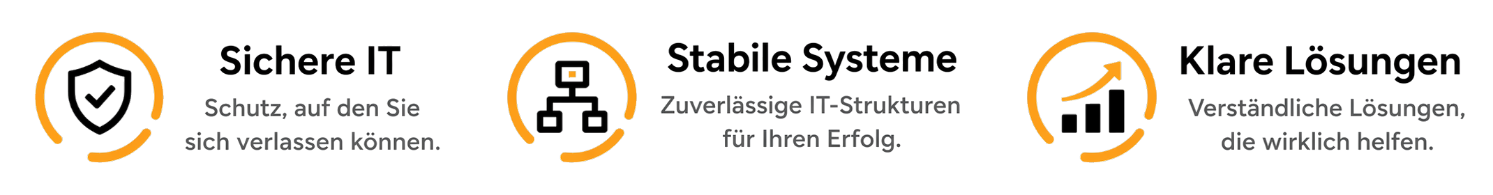 Lokale IT-Betreuung, klare Strukturen und direkte Ansprechpartner bei NIVAKO