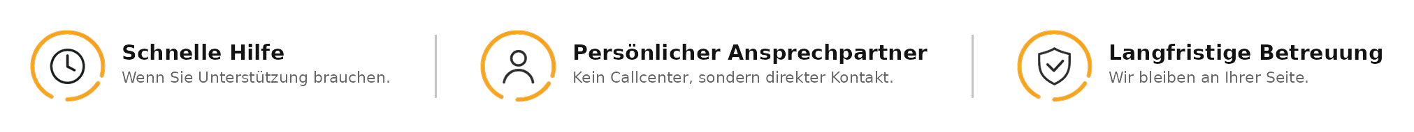 Direkte Hilfe, klare Kommunikation und sinnvolle Lösungen von NIVAKO